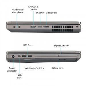 Laptop HP ProBook 6460b 14", Intel Core I5 2520M 2.5GHz, 4GB DDR3, 500GB, DVD-RW, webcam defect, fara baterie