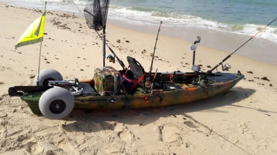 Medidas y esloras de kayaks recomendadas Medidas y esloras de kayaks recomendadas