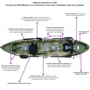 novedades para kayaks dos personas