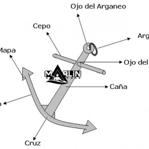 Ancla para kayak tipo rezón